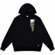 Dickies Logo