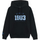 MLB overfit