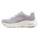 Skechers Arch Fit
