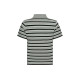 URBAN REVIVO Polo T