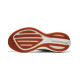 Saucony Triumph Rfg