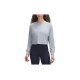 lululemon Abrasion-Resistant Training Long-Sleeve Shirt T