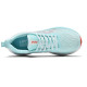LOTTO 1.0
