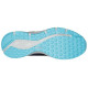 Skechers Go Run Consistent