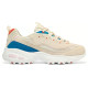 Skechers D'lites
