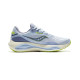 Saucony Phoenix Inferno 3