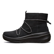 Skechers Skyhigh Ultra