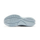 Saucony Kinvara ForHer 2