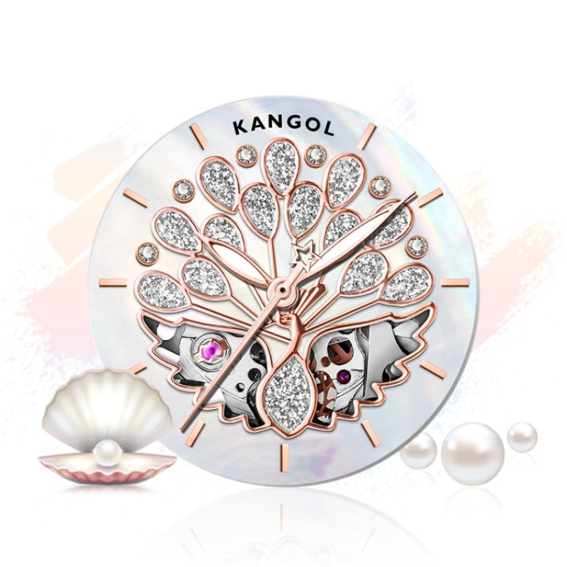 KANGOL