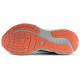 Brooks Glycerin 20