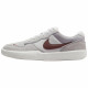 Nike SB Force 58 COLOR PACK