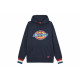 Dickies Logo