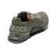 ecco 2.1