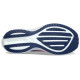 Saucony Triumph 20 20
