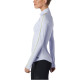 New Balance T