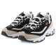 Skechers D'LITES 1.0
