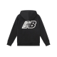 New Balance Logo