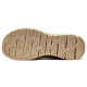 Skechers Synergy