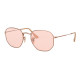 RayBan