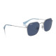 RayBan
