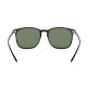 RayBan