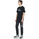 EVISU