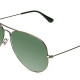 RayBan