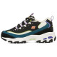 Skechers D'LITES