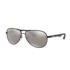 RayBan