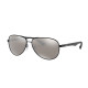 RayBan
