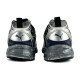 PUMA Milenio