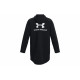 Under Armour Storm 3