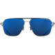 PORSCHE DESIGN