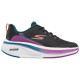 Skechers GO RUN Elevate 2.0