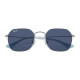 RayBan