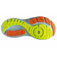 Brooks Glycerin GTS