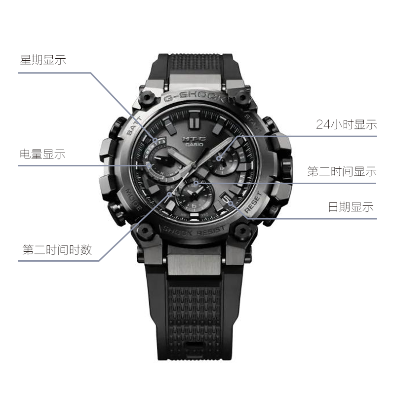 G-SHOCK G-SHOCK MTG MTG-B3000B-1AJF
