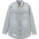 levis