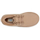 UGG Neumel