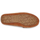 UGG Dakota Leather Bow