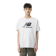 New Balance T