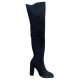stuart weitzmanSW