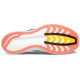 Saucony Endorphin