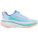 Skechers GO RUN Elevate 2.0