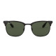 RayBan