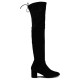 stuart weitzmanSW