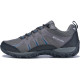 Columbia Outdry