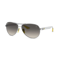 RayBan