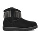 UGG CLASSIC MINI Fringe
