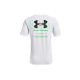 Under Armour logoT
